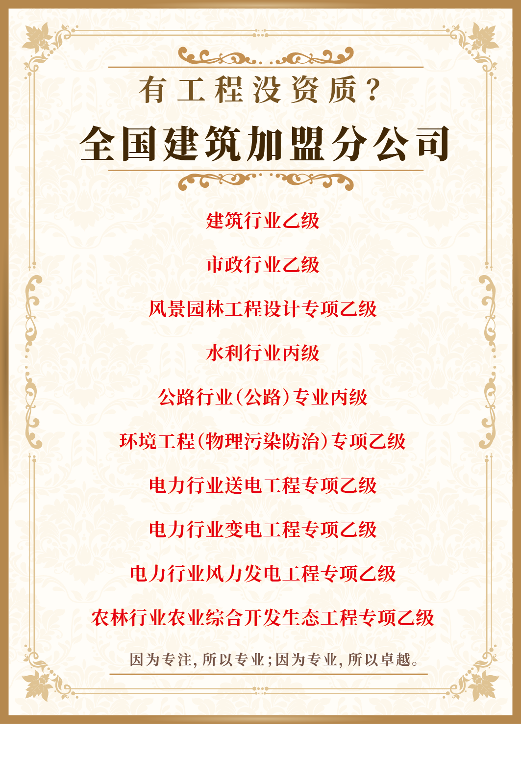乙级设计院加盟费,加盟建筑设计资质费用