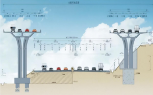 公路工程造价咨询资质