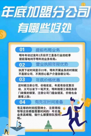 资质加盟分公司